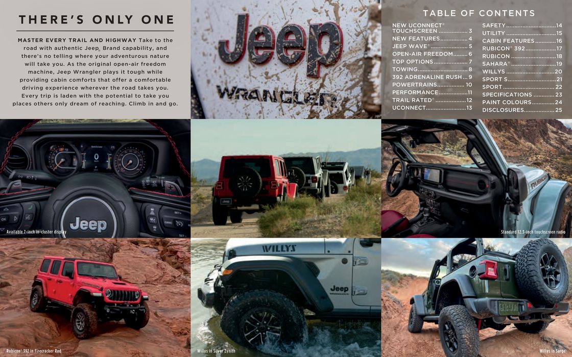 Jeep catalogue | Jeep Wrangler | 2024-01-08 - 2025-01-08