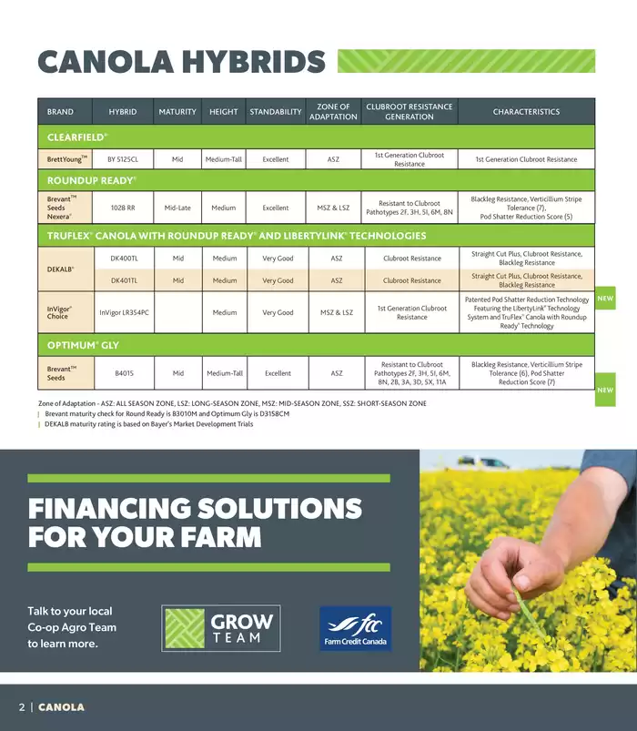 Co-op Agro catalogue in Lethbridge | 2025 Seed Guide and Inoculants | 2024-10-11 - 2025-01-20