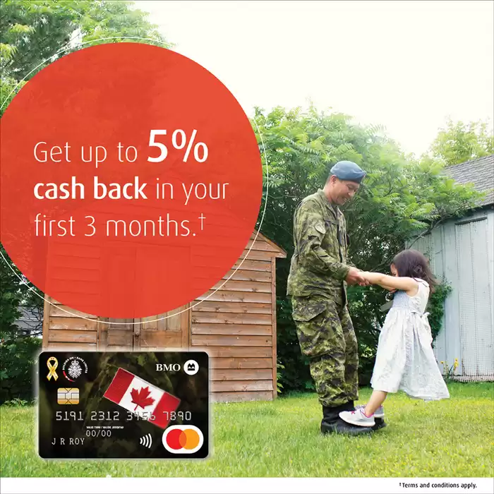 Canex catalogue in Ottawa | 5% Cash Back Deal | 2024-10-24 - 2024-11-07