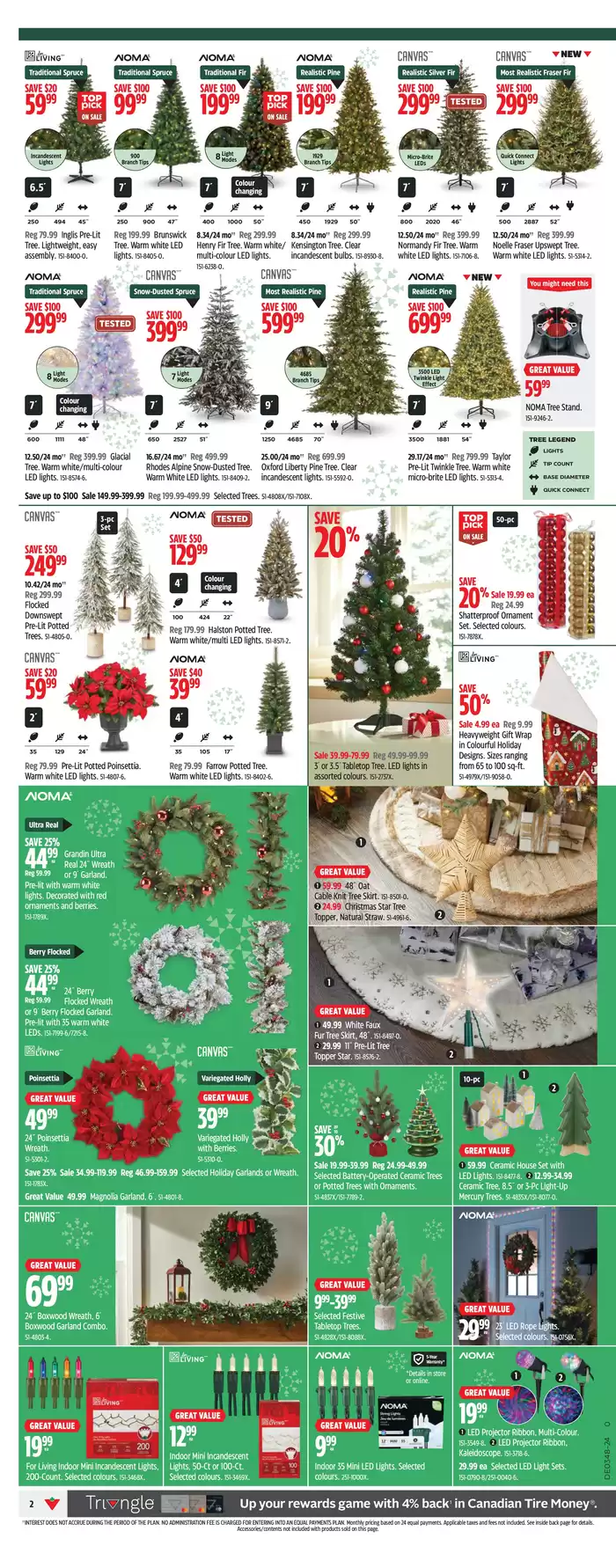 Canadian Tire catalogue in Brantford | Discounts and promotions | 2024-11-21 - 2024-11-28