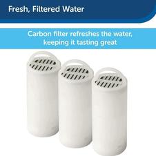 Drinkwell 360 Fountains Replacement Charcoal Filters offers at $16.47 in Petland