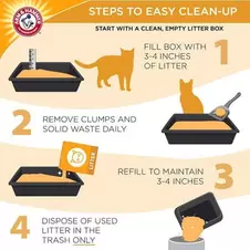 Arm & Hammer Cat Litter Deodorizer Powder offers at $7.97 in Petland