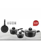 7pc FORGED ALUMINUM NON-STICK COOKWARE SET offers at $99.99 in Beddington's